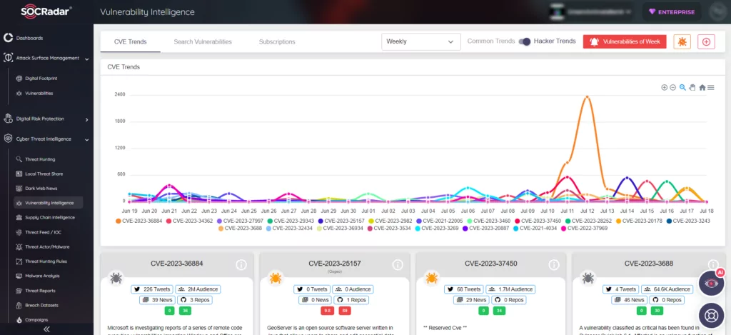 Vulnerability Intelligence module of SOCRadar Platfrom