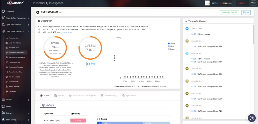 Figure 5: CVE-2023-29059 3CX vulnerability on SOCRadar Vulnerability Intelligence