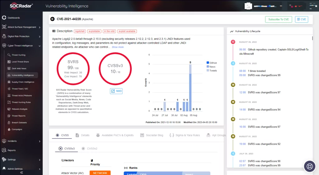 Log4Shell page on SOCRadar Vulnerability Intelligence, supply chain