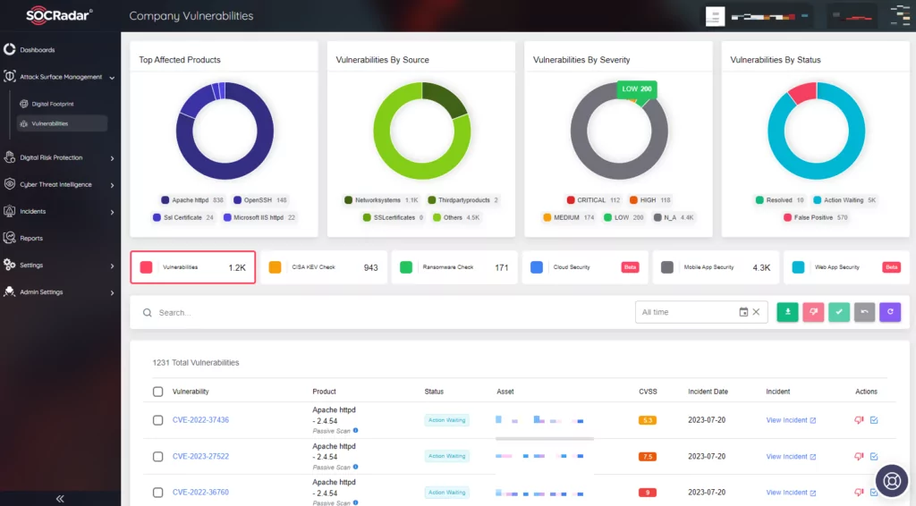 SOCRadar Company Vulnerabilities page