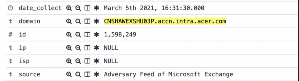 Feed showing targeting of Acer Exchange Server (BleepingComputer)