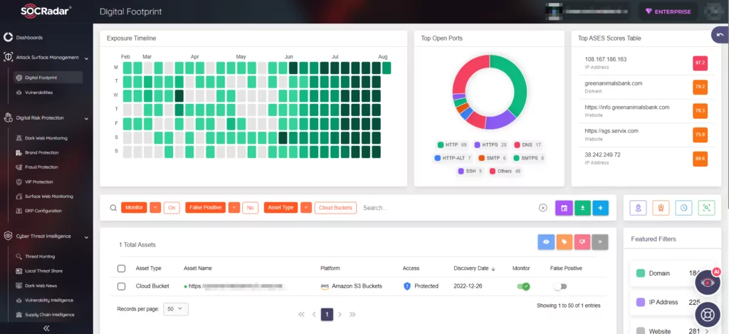 Monitor cloud buckets on SOCRadar