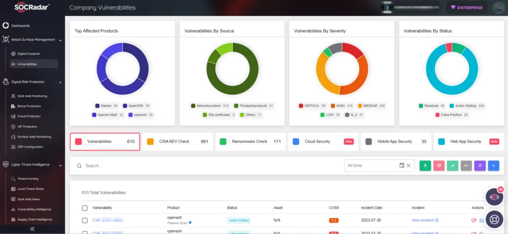 Monitor company vulnerability on SOCRadar ASM