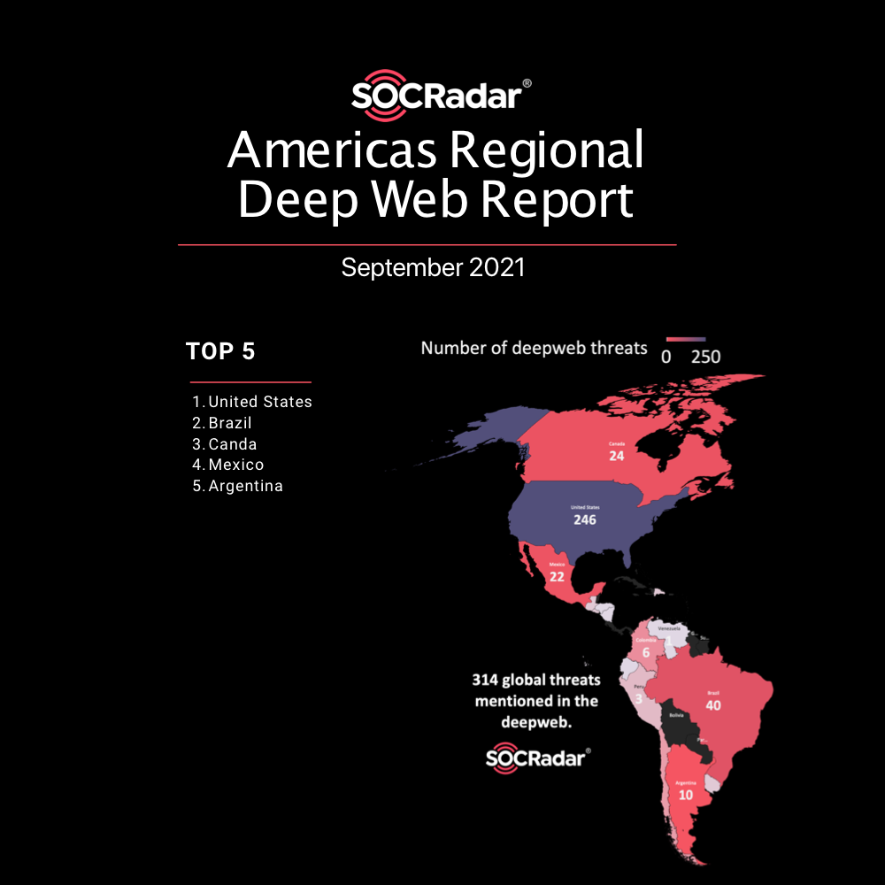 SOCRadar® Cyber Intelligence Inc. | Americas Regional Deep Web Report September 2021