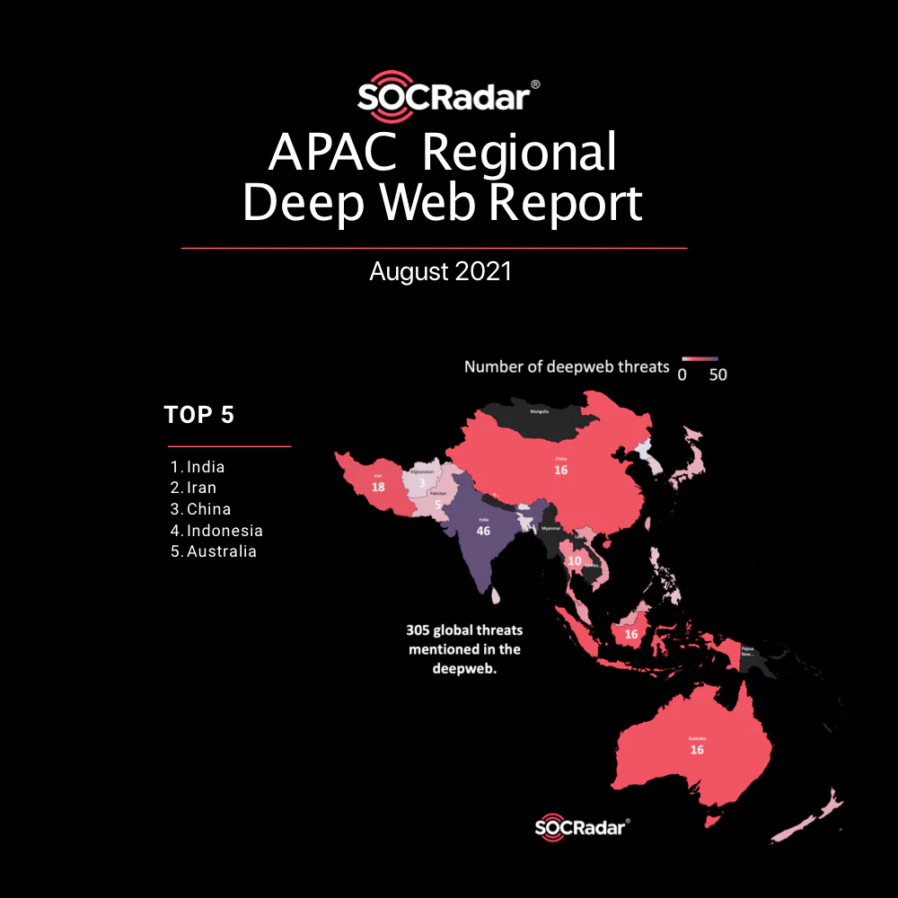 SOCRadar® Cyber Intelligence Inc. | APAC Deep Web Report August 2021