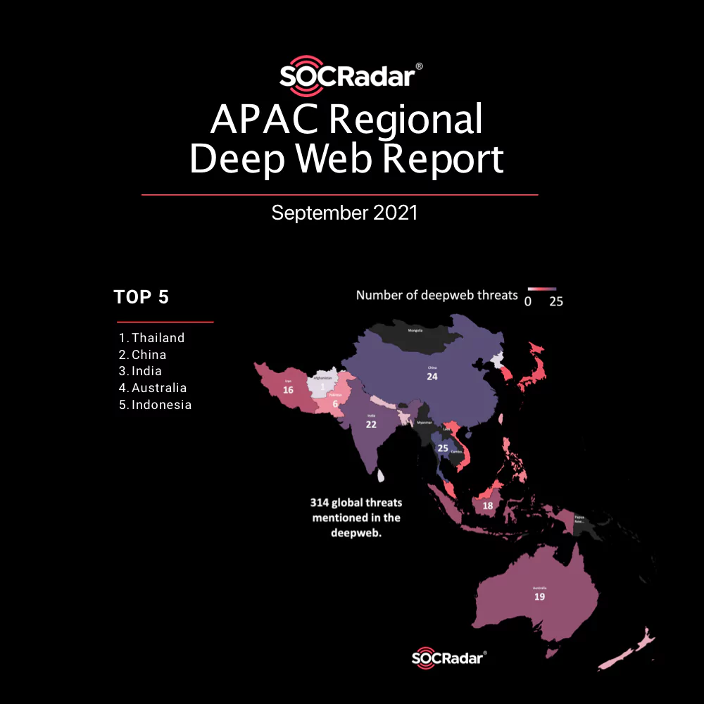 SOCRadar® Cyber Intelligence Inc. | APAC Regional Deep Web Report September 2021