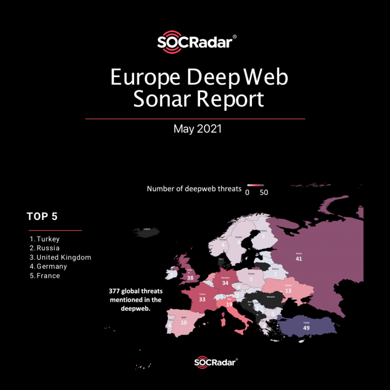 SOCRadar® Cyber Intelligence Inc. | Europe Deep Web Sonar Report May 2021