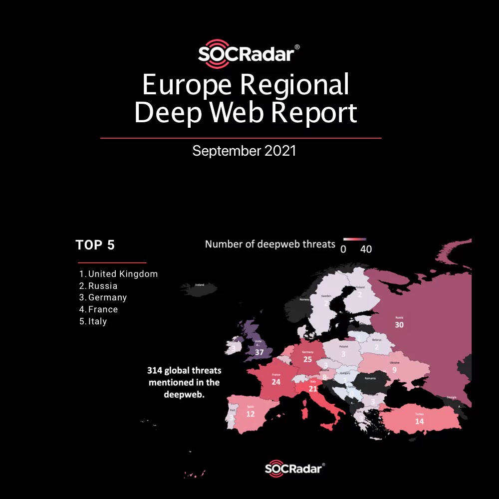 SOCRadar® Cyber Intelligence Inc. | Europe Regional Deep Web Report September 2021