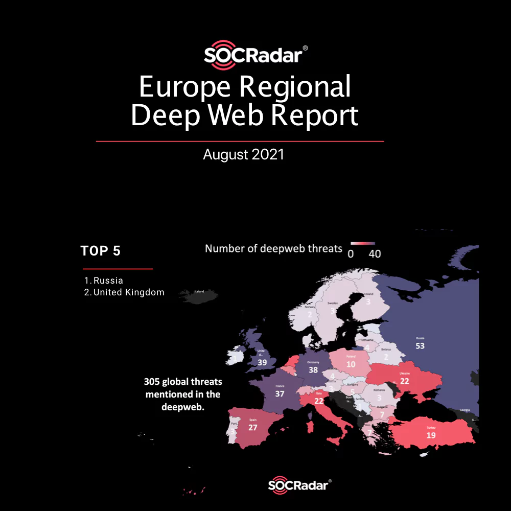 SOCRadar® Cyber Intelligence Inc. | Europe Regional Deep Web Report August 2021