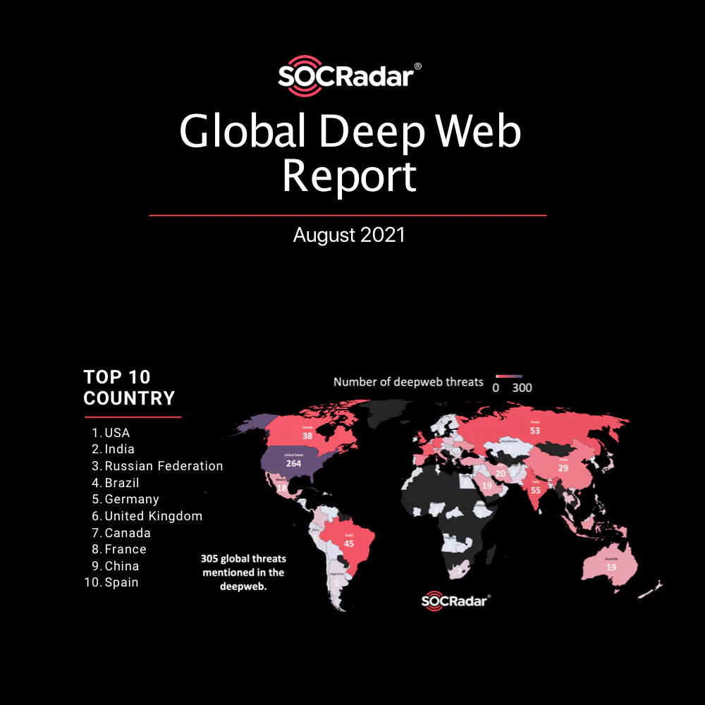 SOCRadar® Cyber Intelligence Inc. | Global Deep Web Report August 2021