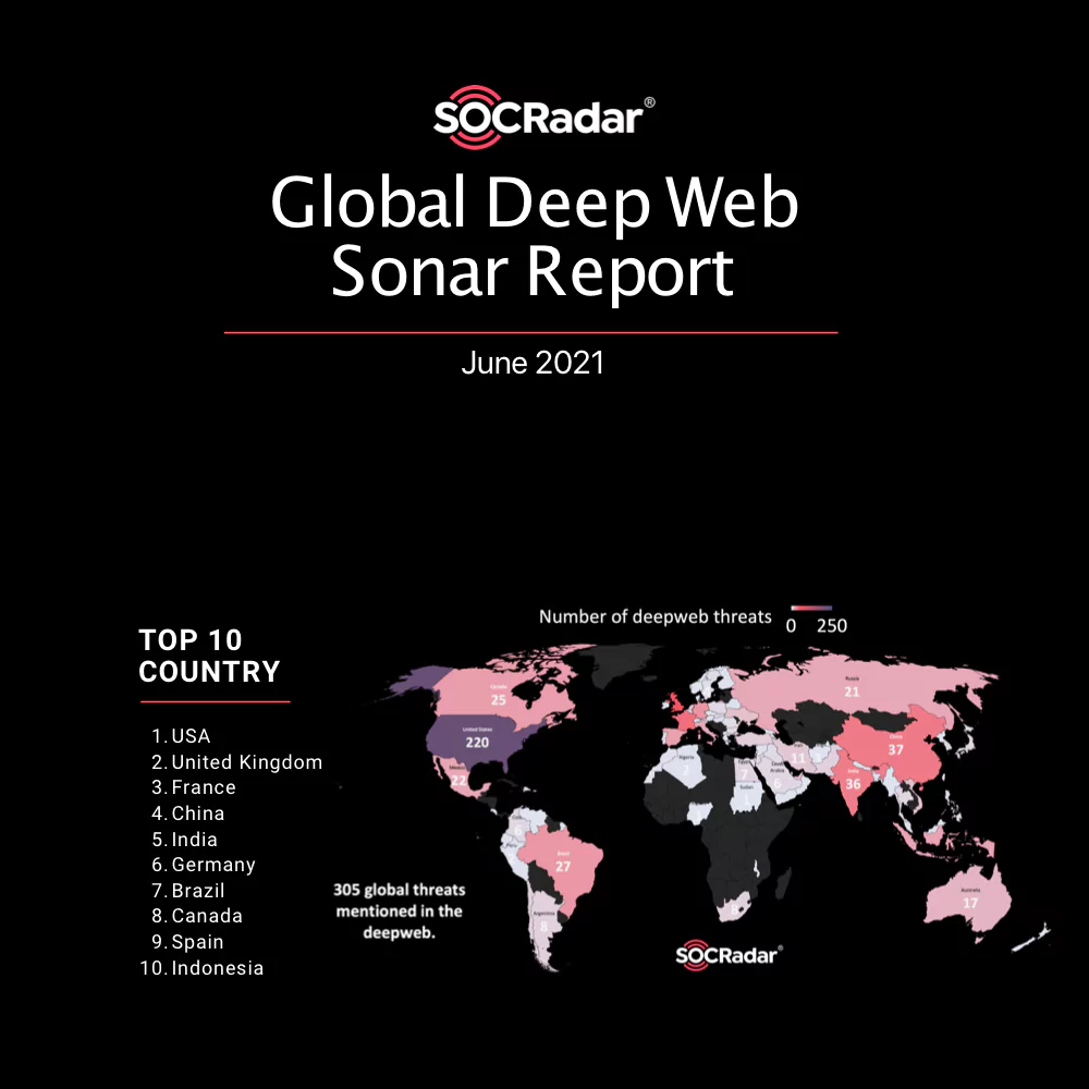 SOCRadar® Cyber Intelligence Inc. | Global Deep Web Report June 2021