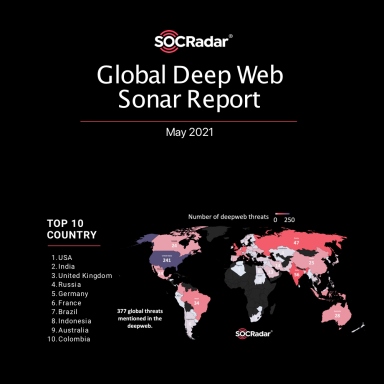 SOCRadar® Cyber Intelligence Inc. | Global Deep Web Report May 2021