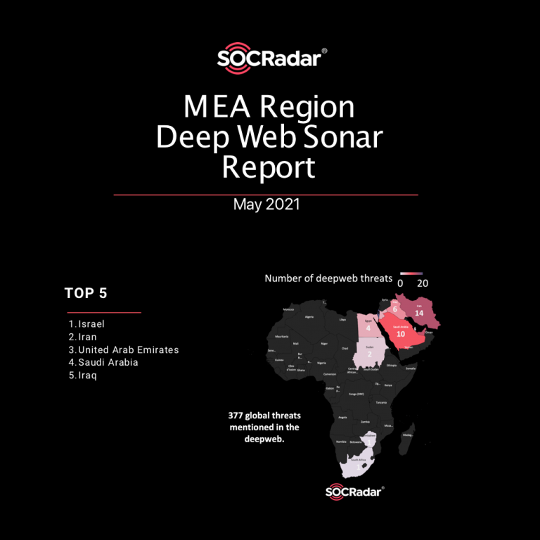 SOCRadar® Cyber Intelligence Inc. | MEA Regional Deep Web Sonar Report May 2021