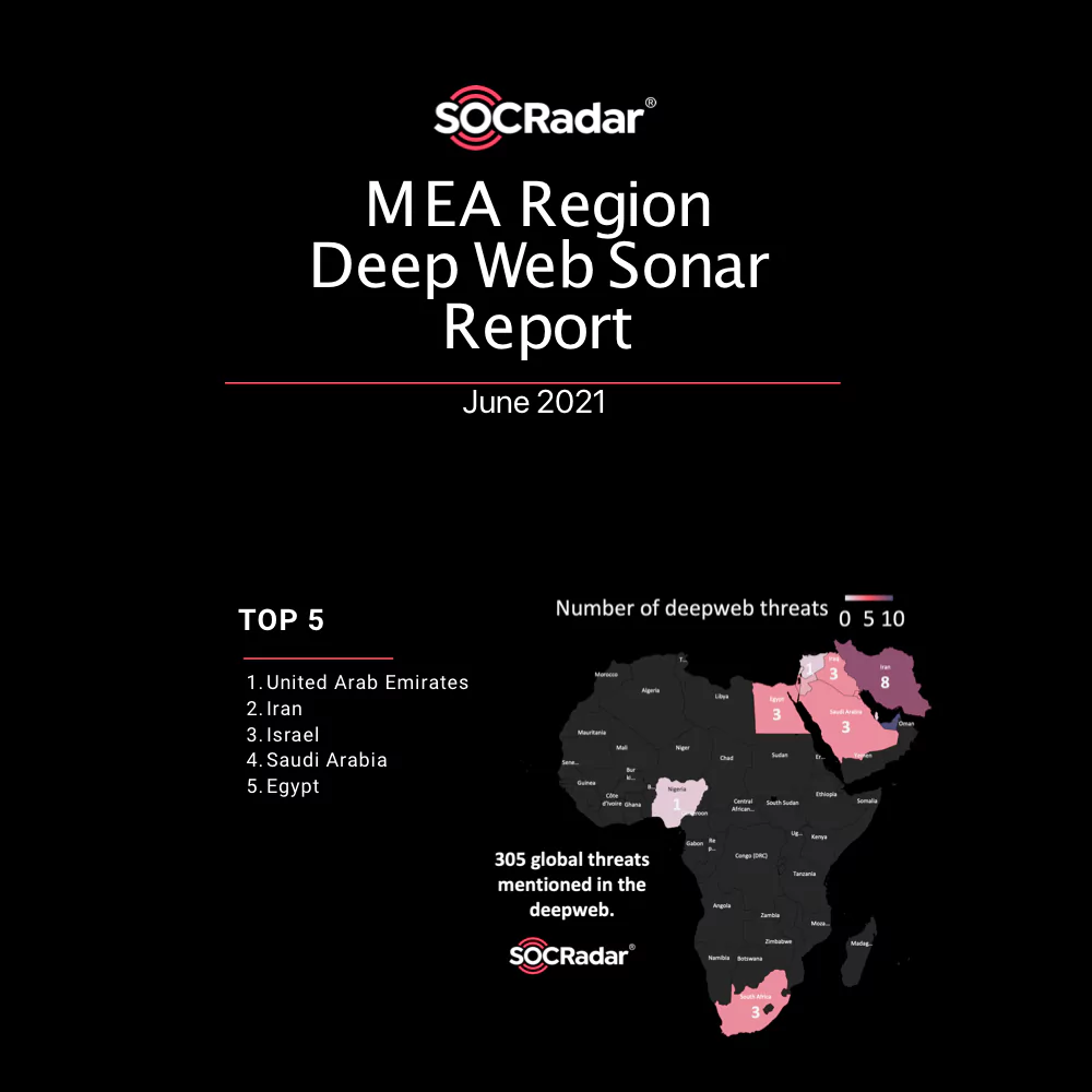 SOCRadar® Cyber Intelligence Inc. | MEA Regional Deep Web Sonar Report June 2021
