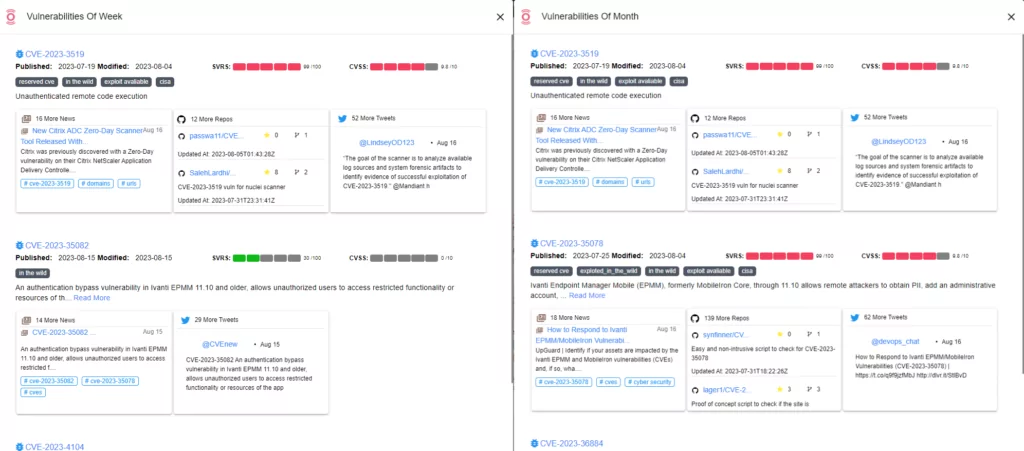 Figure 3: SOCRadar Vulnerability Intelligence - Vulnerabilities of Week/Month 