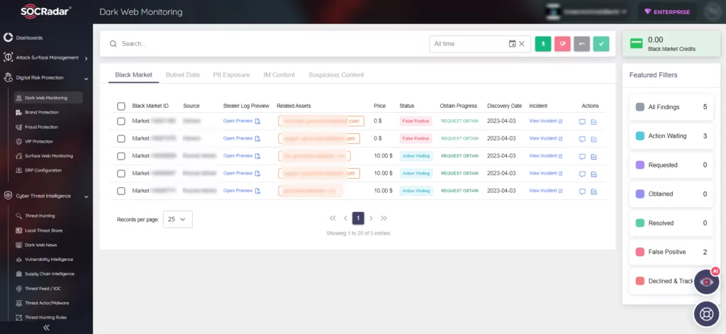 Dark Web Monitoring module on SOCRadar Platform