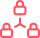 Supply chain visibility