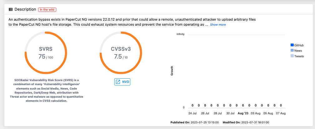 Vulnerability card for CVE-2023-39143 (SOCRadar Vulnerability Intelligence Module), papercut