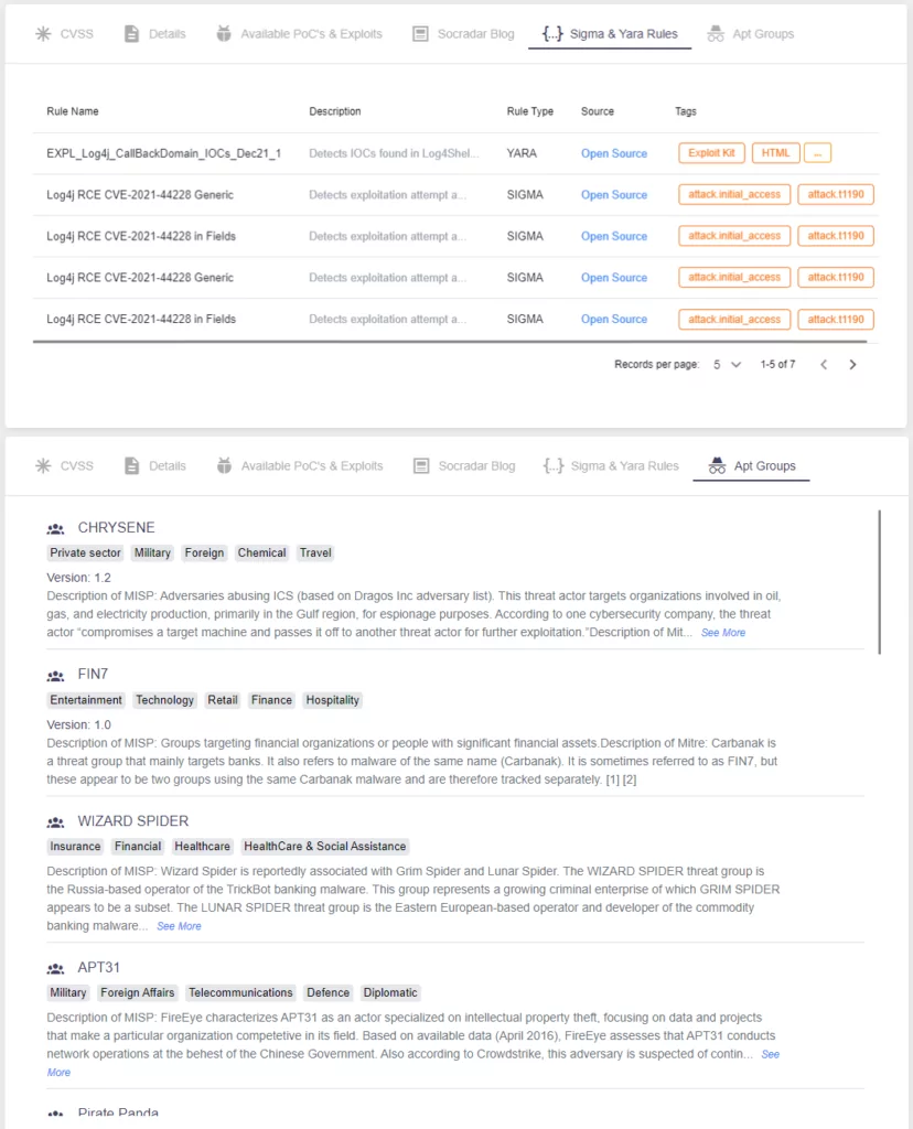 Figure 7: SOCRadar Vulnerability Intelligence page for CVE-2021-44228 