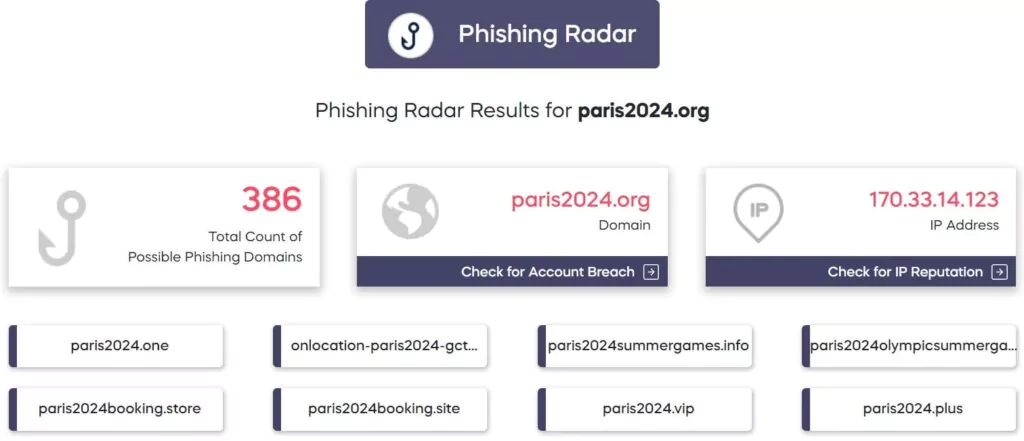 Phishing Radar (Free service of SOCRadar XTI Labs) query results of ‘paris2024[.]org’ domain
