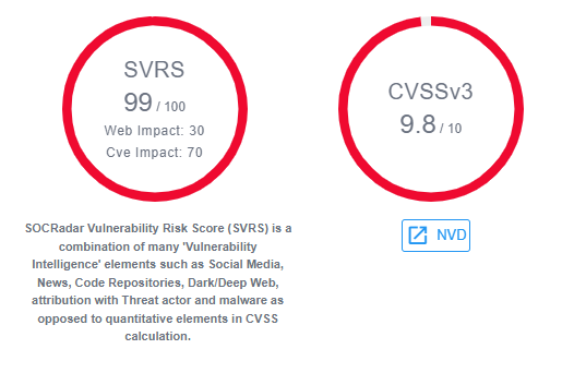 Figure 2: SOCRadar Vulnerability Risk Score(SVRS) 