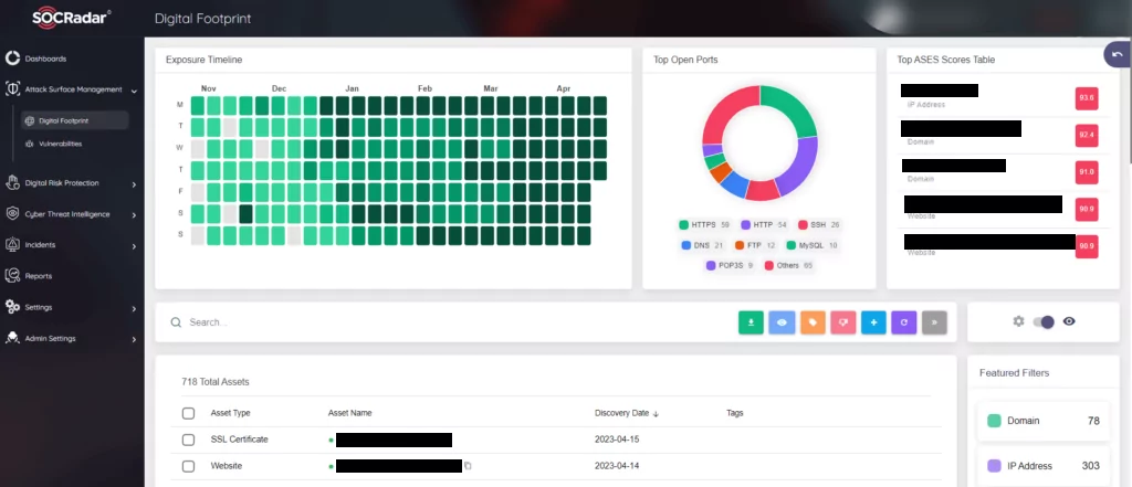 SOCRadar Attack Surface Management Module