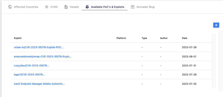 Available PoCs and Exploits for CVE-2023-35078 (SOCRadar), ivanti