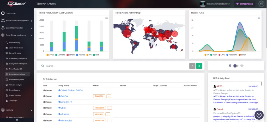 Cyble — New Open-Source 'Trap Stealer' Pilfers Data in just 6 Seconds