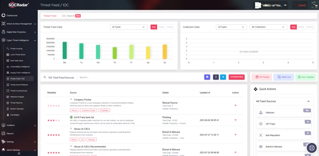 SOCRadar Threat Feed/IOC