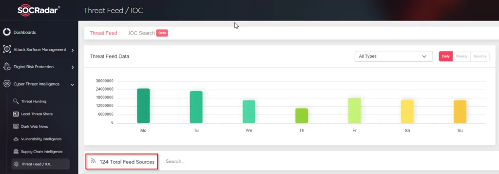 Threat Feed/IOC module on SOCRadar Platform 