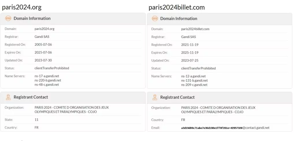 Whois Details of Official domain of Paris 2024 and one of the redirected domains
