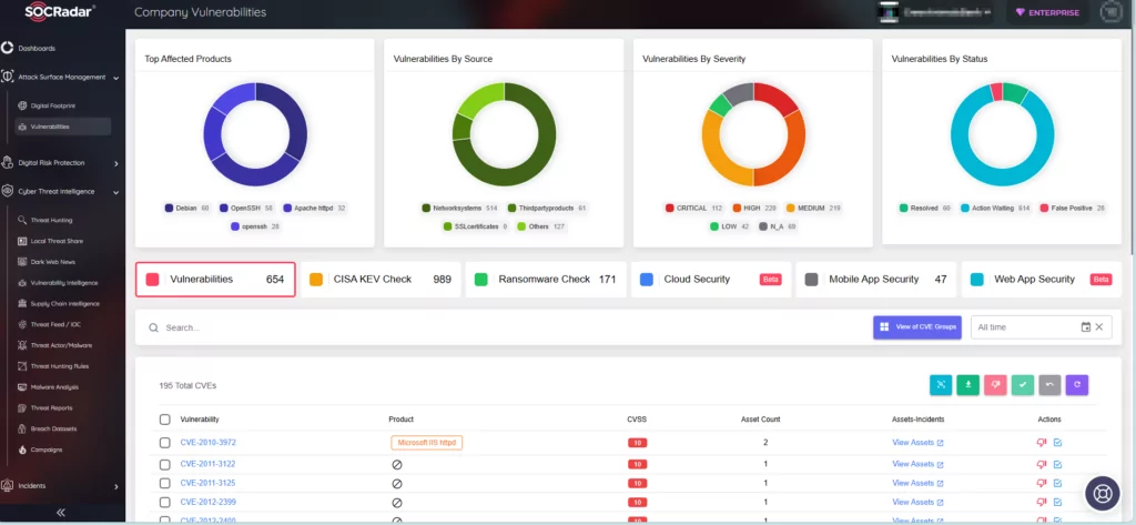 SOCRadar Company Vulnerabilities