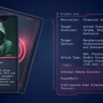 Dark Web Profile: Medusa Ransomware (MedusaLocker)