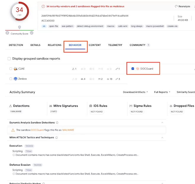 VirusTotal Sample Document Analysis