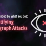 Don’t be Blinded by What You See: Demystifying Homograph Attacks