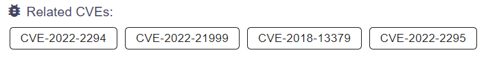 Fig. 4. CVE’s used by Medusa Ransomware (Source: SOCRadar)