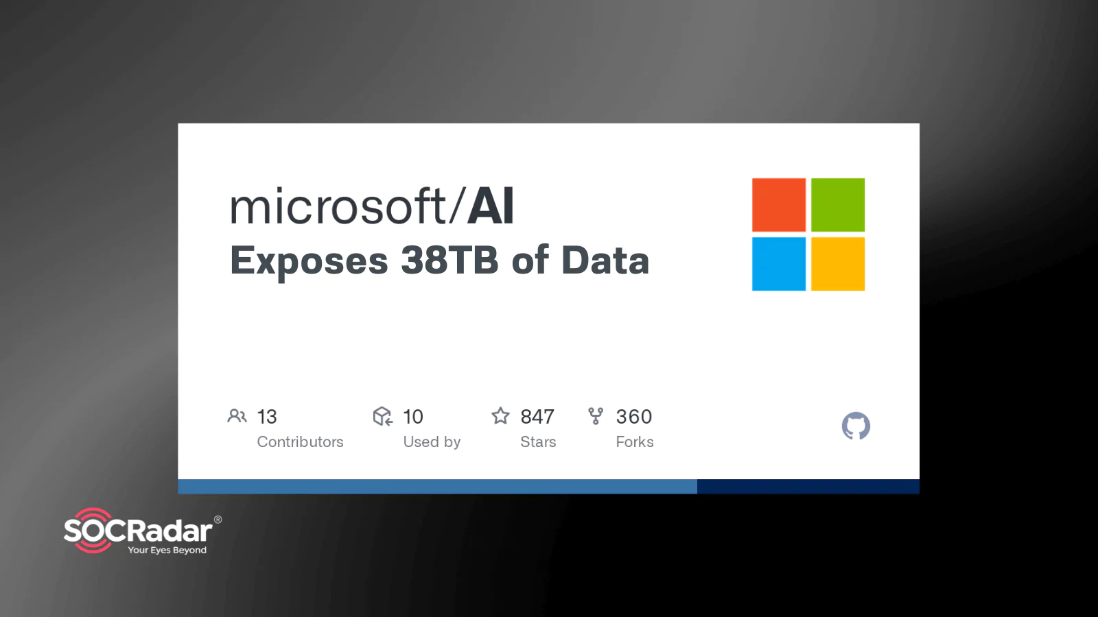 SOCRadar® Cyber Intelligence Inc. | Microsoft AI Repository Exposes 38TB of Data: A Tale in AI and Cloud Security