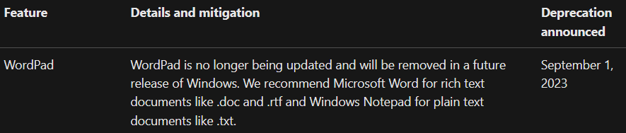 Microsoft’s announcement about WordPad
