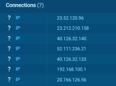 Fig. 9. IP addresses Sample B has interacted with (output has taken using any.run)