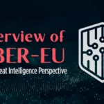Overview of TIBER-EU From Threat Intelligence Perspective