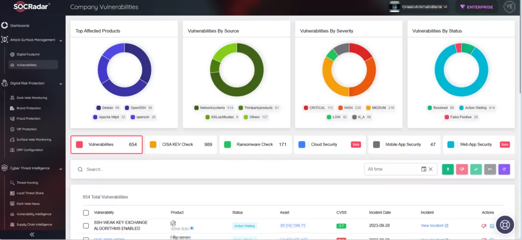 SOCRadar Attack Surface Management/Company Vulnerabilities, asus