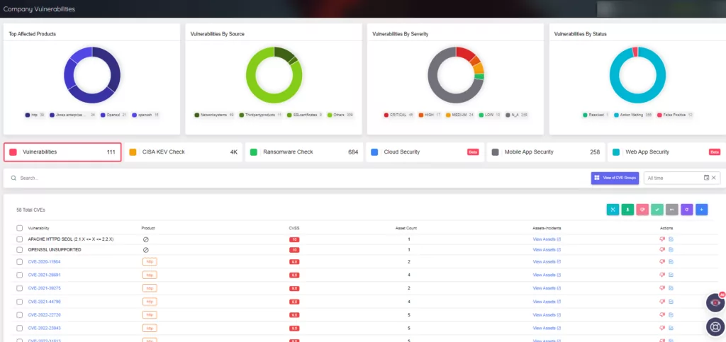 Figure 9: SOCRadar EASM Vulnerability Module