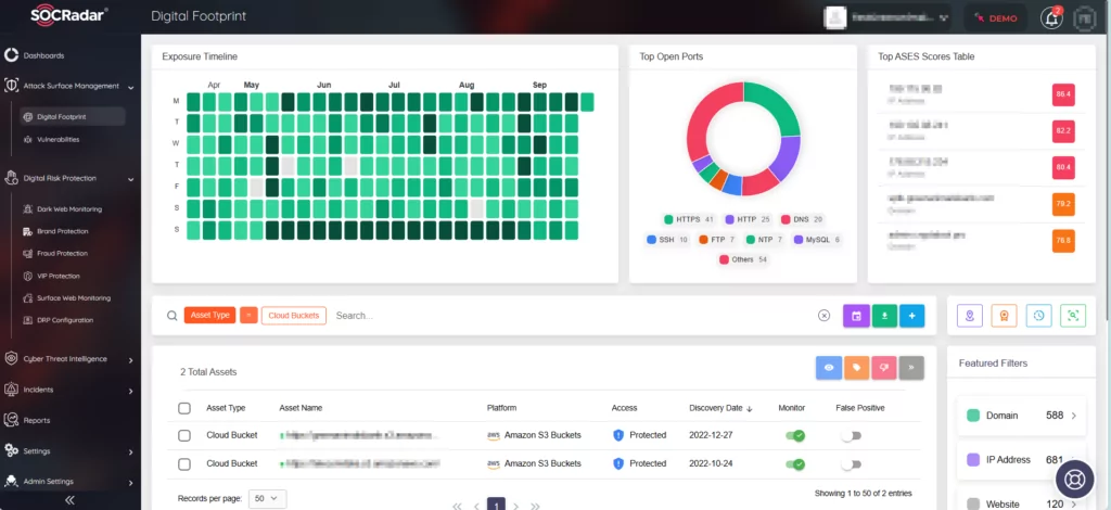 Monitor all digital assets with SOCRadar EASM