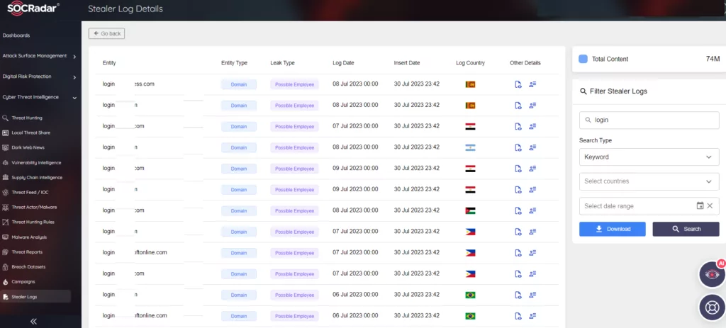 SOCRadar Stealer Log module, ransomware