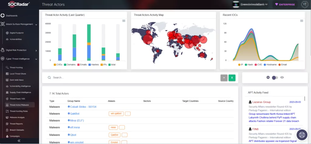 Beware of MalDoc in PDF: A New Polyglot Attack Allowing Attackers to Evade  Antivirus