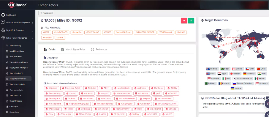 SOCRadar Threat Actor/Malware Module