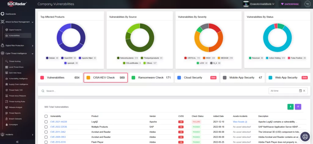 SOCRadar Attack Surface Management/Company Vulnerabilities