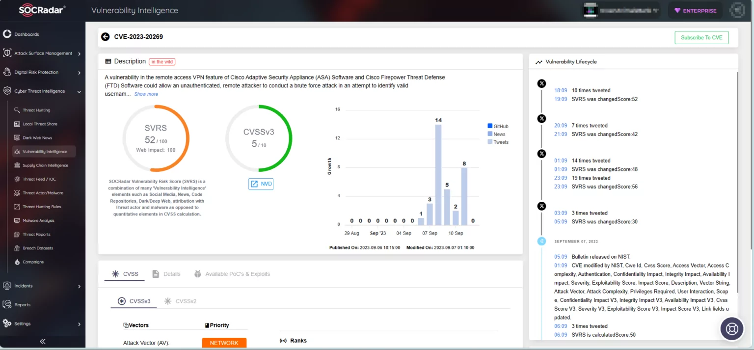 Cisco ZeroDay Vulnerability Exploited by LockBit and Akira (CVE2023