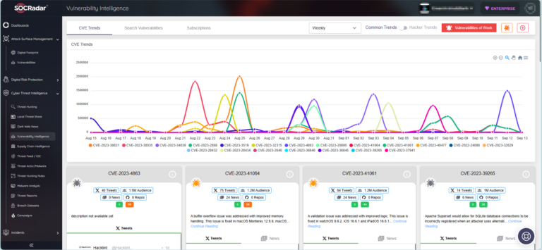 Vulnerability Intelligence module of SOCRadar Platform.