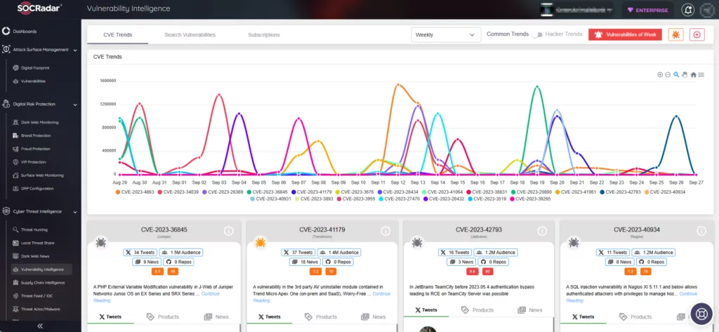 SOCRadar Vulnerability Intelligence